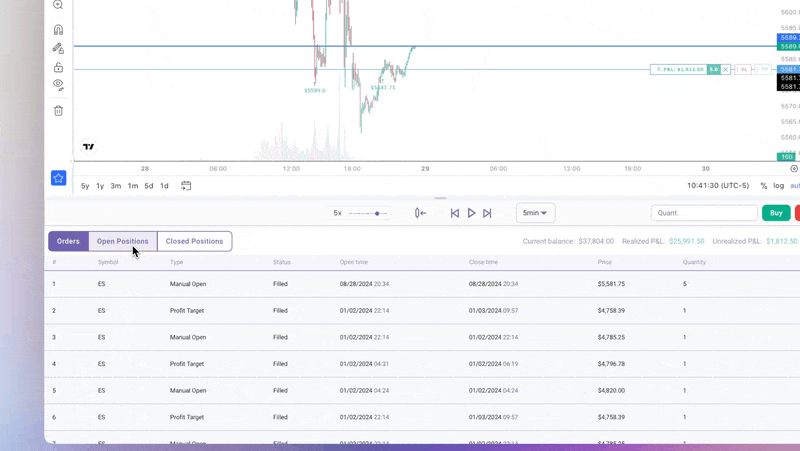 Orders Tab - TradeZella Backtesting