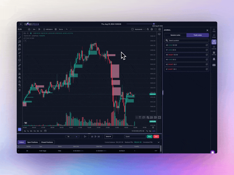 Tag a position - TradeZella Backtesting