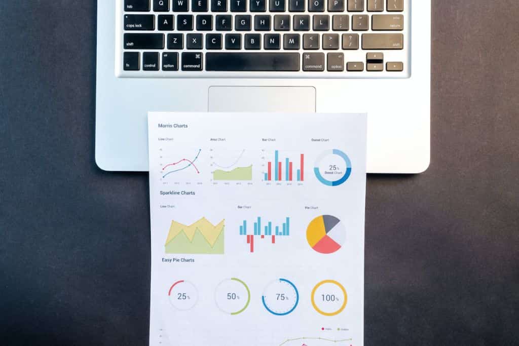 Laptop with paper on top showing various types of charts displaying data - TradeZella