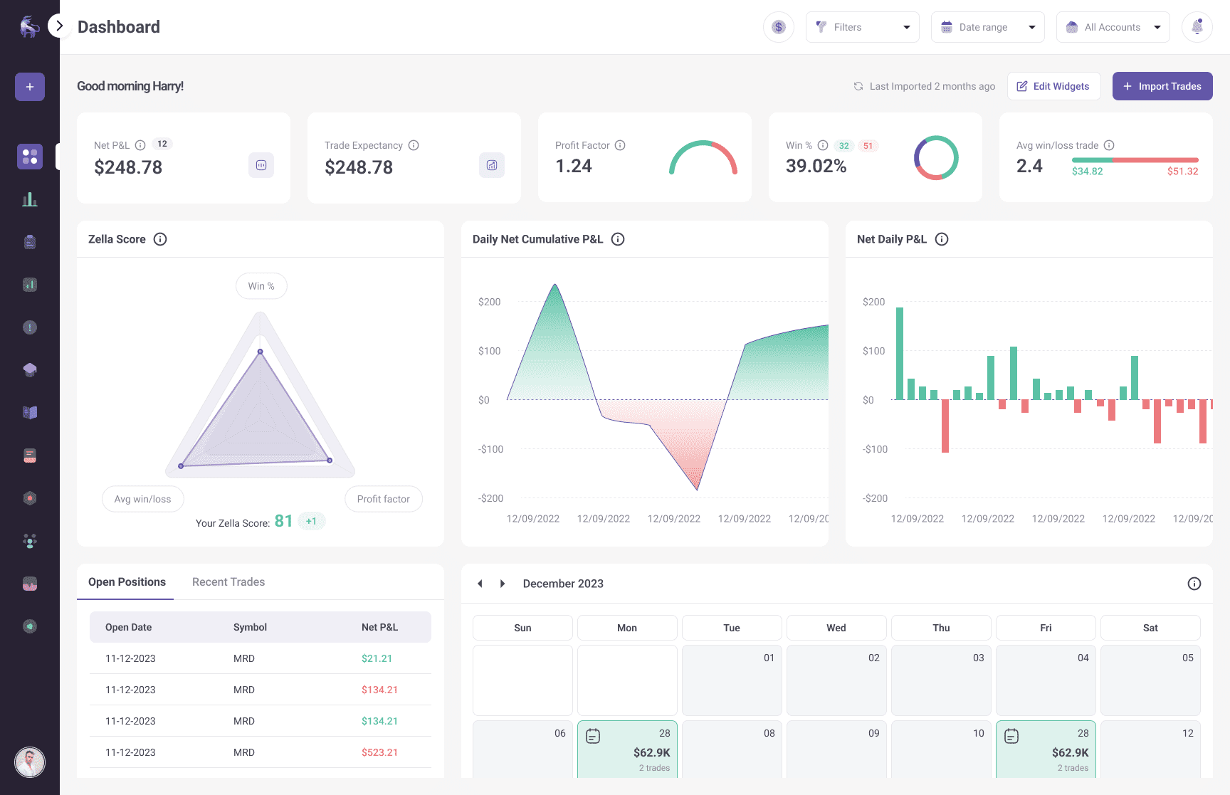 Dashboard for trading platform - TradeZella